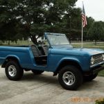 Profile picture of Daniel Rhodes